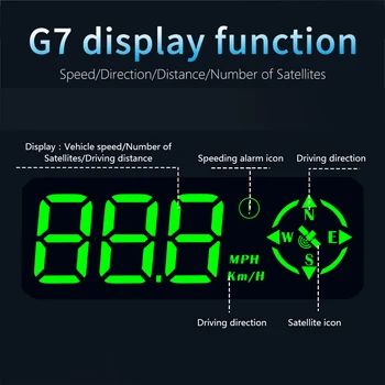  G7 Универсален За всички превозни Средства с GPS Централен Дисплей Дигитален Авто Скоростомер Аксесоари За Автомобилна Електроника HUD Дисплей Проектор